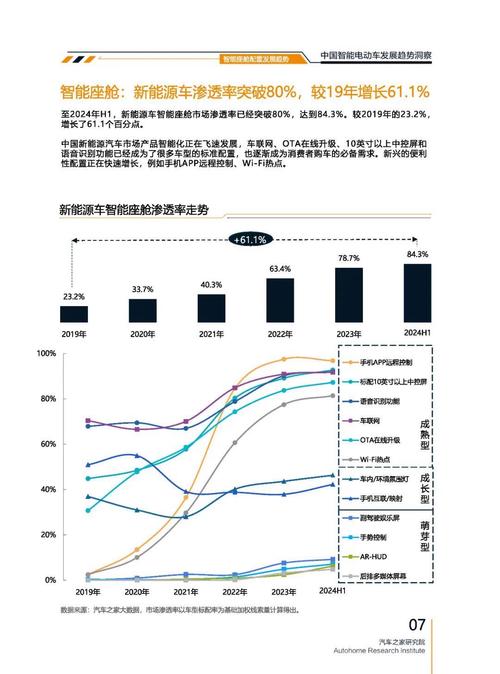 深圳59起亚对未来市场的预测，名爵汽车品牌文化的传播
